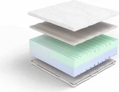 Morphee MAT/MPH/AURORA/LIGHT/WAVE/H2/H3/80x200 -Olohuoneen kalusteet myymälä morphee matmphauroralightwaveh2h380x200 5923b hinta reference