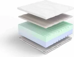 Morphee MAT/MPH/AURORA/Light/Wave/H2/H3/90x200 -Olohuoneen kalusteet myymälä morphee matmphauroralightwaveh2h390x200 b1afb palaute reference