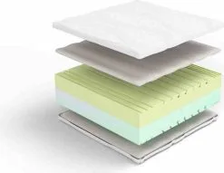 Morphee MAT/MPH/AURORA/PREMIUM/WAVE/H3/H4/160x200 -Olohuoneen kalusteet myymälä morphee matmphaurorapremiumwaveh3h4160x200 77536 halvempi reference