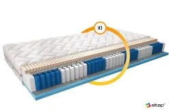 Patja NORE Agnis Silk, 140x200 Cm -Olohuoneen kalusteet myymälä patja nore agnis silk 140x200 cm 80355 hinta reference