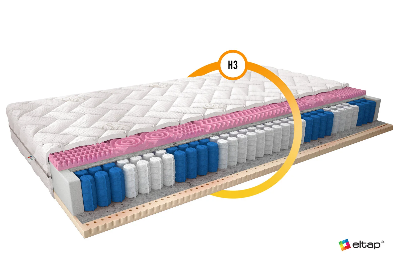 Patja NORE Agnis Silk, 140x200 Cm, 80x200 2 Patja NORE Agnis Silk, 140x200 Cm, 80x200 - Image 2