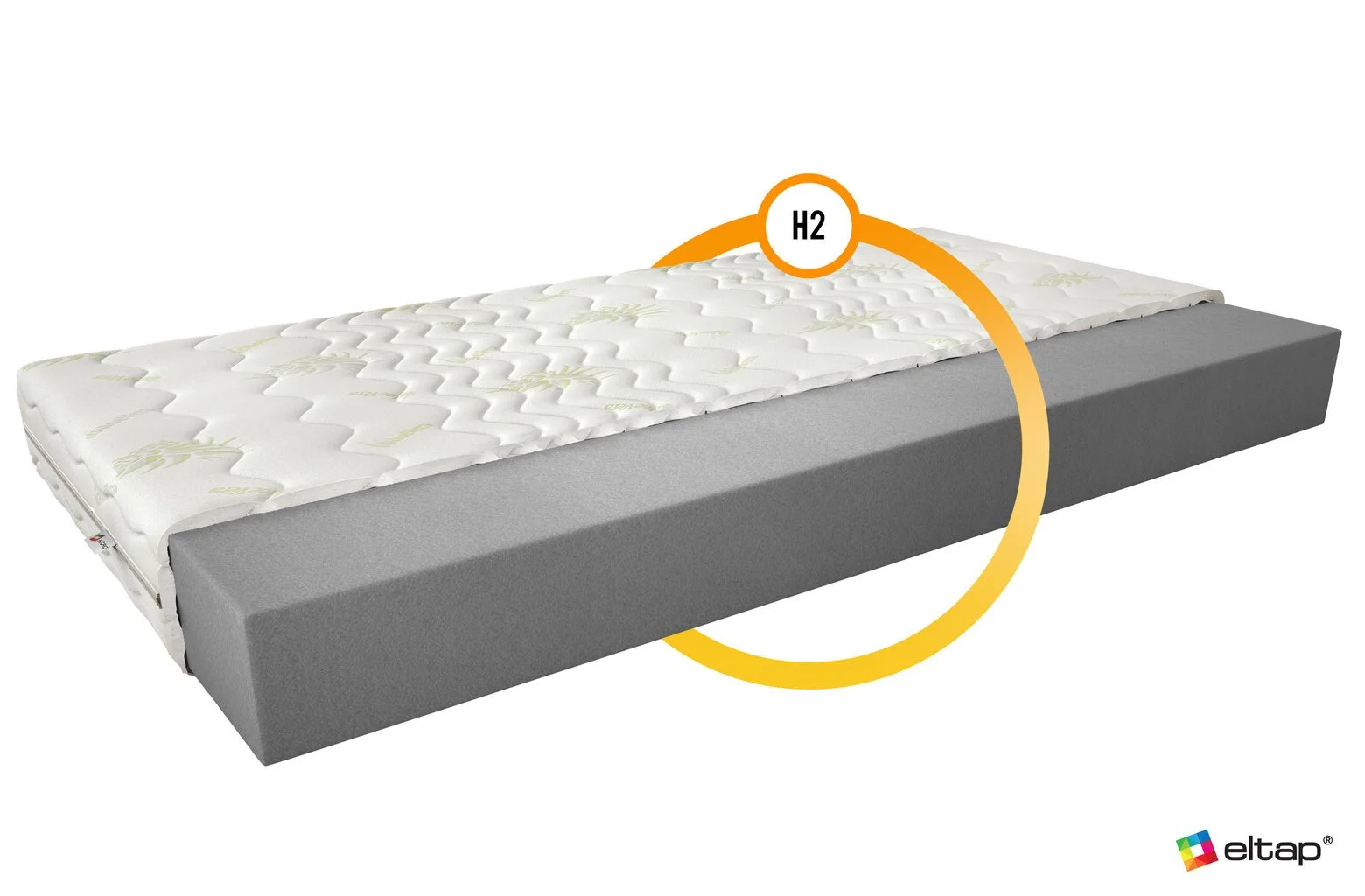 Patja NORE Lino Aloe Vera, 120x200 Cm 2 Patja NORE Lino Aloe Vera, 120x200 Cm - Image 2