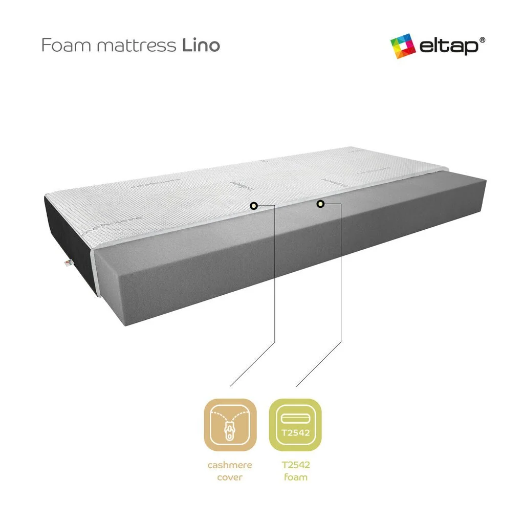 Patja NORE Lino Cashmere, 180x200 Cm 3 Patja NORE Lino Cashmere, 180x200 Cm - Image 3