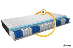 Patja NORE Lino Cashmere, 200x200 Cm, 80x200 -Olohuoneen kalusteet myymälä patja nore lino cashmere 200x200 cm 38244 hinta reference