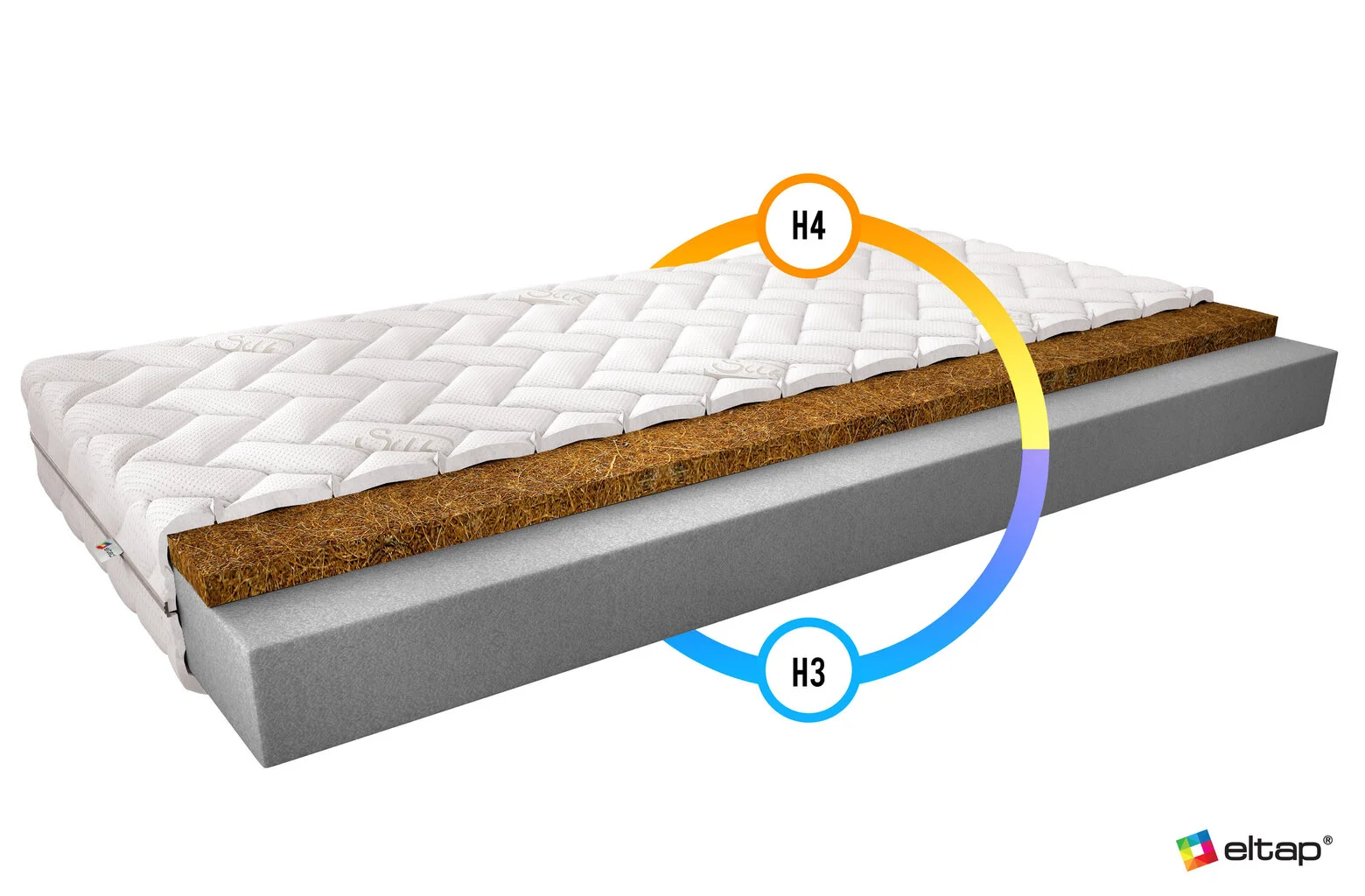 Patja NORE Luna Silk, 80x200 Cm 2 Patja NORE Luna Silk, 80x200 Cm - Image 2