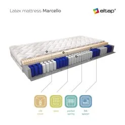 Patja NORE Marcello Silk, 90x200 Cm -Olohuoneen kalusteet myymälä patja nore marcello silk 90x200 cm 12be2 netistai reference