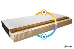 Patja NORE Marionel Cashmere, 120x200 Cm -Olohuoneen kalusteet myymälä patja nore marionel cashmere 120x200 cm baf2a hinta reference