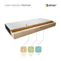 Patja NORE Marionel Cashmere, 80x200 Cm -Olohuoneen kalusteet myymälä patja nore marionel cashmere 80x200 cm e93f9 netistai reference