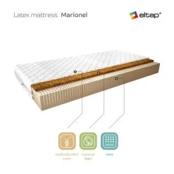 Patja NORE Marionel Medicott, 140x200 Cm 5 Patja NORE Marionel Medicott, 140x200 Cm -Olohuoneen kalusteet myymälä patja nore marionel medicott 140x200 cm e9a64 netistai reference