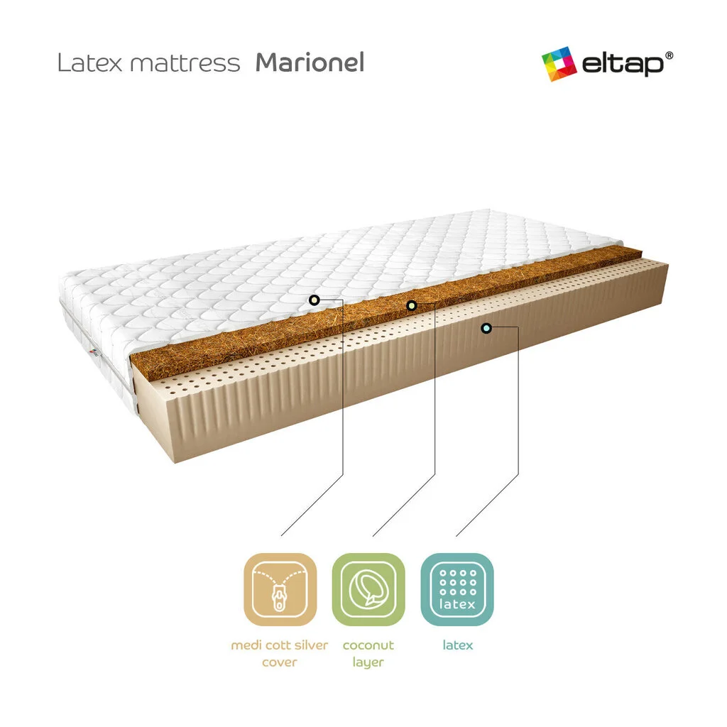 Patja NORE Marionel Medicott, 140x200 Cm 3 Patja NORE Marionel Medicott, 140x200 Cm - Image 3