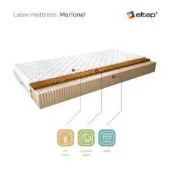 Patja NORE Marionel Silk, 200x200 Cm -Olohuoneen kalusteet myymälä patja nore marionel silk 200x200 cm b7d26 netistai reference