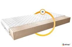 Patja NORE Milano Medicott, 90x200 Cm 4 Patja NORE Milano Medicott, 90x200 Cm -Olohuoneen kalusteet myymälä patja nore milano medicott 90x200 cm af205 hinta reference