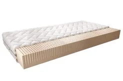 Patja NORE Milano Silk, 160x200 Cm -Olohuoneen kalusteet myymälä patja nore milano silk 160x200 cm 57a06 palaute reference