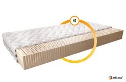 Patja NORE Milano Silk, 160x200 Cm -Olohuoneen kalusteet myymälä patja nore milano silk 160x200 cm dceda halvempi reference