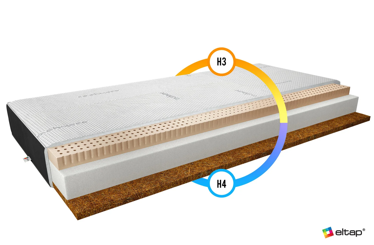 Patja NORE Mokka Medicott, 200x200 Cm 2 Patja NORE Mokka Medicott, 200x200 Cm - Image 2