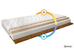 Patja NORE Mokka Silk, 140x200 Cm -Olohuoneen kalusteet myymälä patja nore mokka silk 140x200 cm 97152 hinta reference