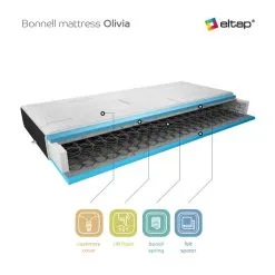 Patja NORE Olivia Cashmere 120x200 Cm -Olohuoneen kalusteet myymälä patja nore olivia cashmere 120x200 cm cfd7f netistai reference