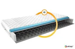 Patja NORE Omini Medicott, 200x200 Cm -Olohuoneen kalusteet myymälä patja nore omini medicott 200x200 cm 45370 netistai reference