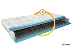 Patja NORE Orsola Aloe Vera, 140x200 Cm -Olohuoneen kalusteet myymälä patja nore orsola aloe vera 140x200 cm 48e43 hinta reference