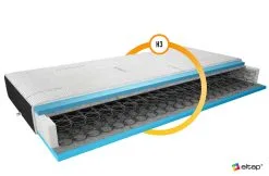 Patja NORE Orsola Cashmere, 140x200 Cm -Olohuoneen kalusteet myymälä patja nore orsola cashmere 140x200 cm aacc5 hinta reference