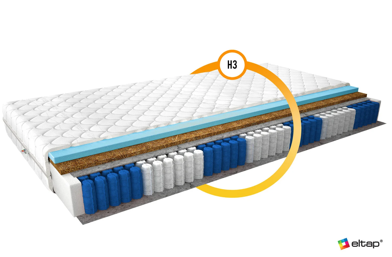 Patja NORE Orsola Medicott, 160x200 Cm, 80x200 2 Patja NORE Orsola Medicott, 160x200 Cm, 80x200 - Image 2