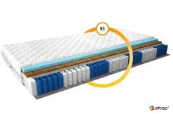 Patja NORE Orsola Medicott, 200x200 Cm, 80x200 -Olohuoneen kalusteet myymälä patja nore orsola medicott 200x200 cm bfbee hinta reference