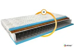 Patja NORE Oslo Aloe Vera, 80x200 Cm -Olohuoneen kalusteet myymälä patja nore oslo aloe vera 80x200 cm 17747 hinta reference