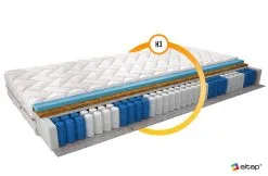 Patja NORE Paros Silk, 200x200 Cm, 80x200 4 Patja NORE Paros Silk, 200x200 Cm, 80x200 -Olohuoneen kalusteet myymälä patja nore paros silk 200x200 cm d0541 hinta reference