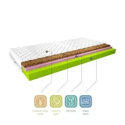 Patja NORE Sergio, 90x200 Cm -Olohuoneen kalusteet myymälä patja nore sergio 90x200 cm 89c70 hinta reference