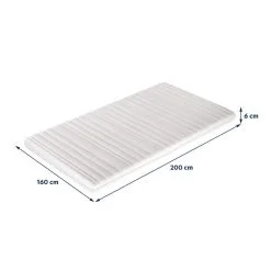 Patja Selsey Cinnamon HR, 160x200 Cm -Olohuoneen kalusteet myymälä patja selsey cinnamon hr 160x200 cm 78035 hinta reference