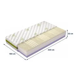 Patja Selsey Paulo Memory, 180x200 Cm -Olohuoneen kalusteet myymälä patja selsey paulo memory 180x200 cm b3b3f palaute reference