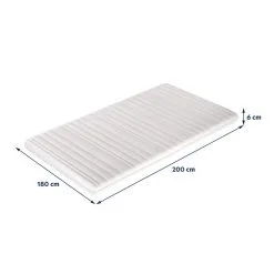 Patja Selsey Vanilla, 180x200 Cm. -Olohuoneen kalusteet myymälä patja selsey vanilla 180x200 cm cbc9d hinta reference