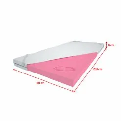 Patja Selsey Warrigal, 80x200x8 Cm 7 Patja Selsey Warrigal, 80x200x8 Cm -Olohuoneen kalusteet myymälä patja selsey warrigal 80x200x8 cm bdea9 palaute reference