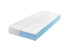 Patja Sun Garden P2240, 120x200 Cm -Olohuoneen kalusteet myymälä patja sun garden p2240 120x200 cm 51cc4 hinta reference