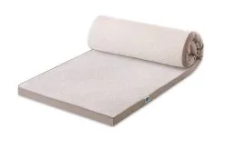 Petauspatja Riposo Deluxe 80x190x7 Cm -Olohuoneen kalusteet myymälä petauspatja riposo deluxe 80x190x7 cm 32200 hinta reference