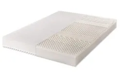 Petauspatja Riposo Harmony 80x200x20 Cm -Olohuoneen kalusteet myymälä petauspatja riposo harmony 80x200x20 cm 3b7d7 palaute reference