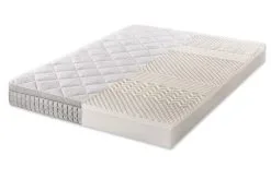 Petauspatja Riposo Harmony 80x200x20 Cm -Olohuoneen kalusteet myymälä petauspatja riposo harmony 80x200x20 cm 5bcd2 netistai reference