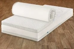 Petauspatja Riposo Relax 180x200x5 Cm -Olohuoneen kalusteet myymälä petauspatja riposo relax 180x200x5 cm f4542 palaute reference