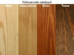 Pinnasänky -Olohuoneen kalusteet myymälä pinnasanky 56c6b netistai reference