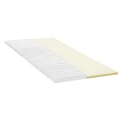 Sungarden Overlay Vermont-sijauspatja -Olohuoneen kalusteet myymälä vermont sijauspatja b34e8 hinta reference